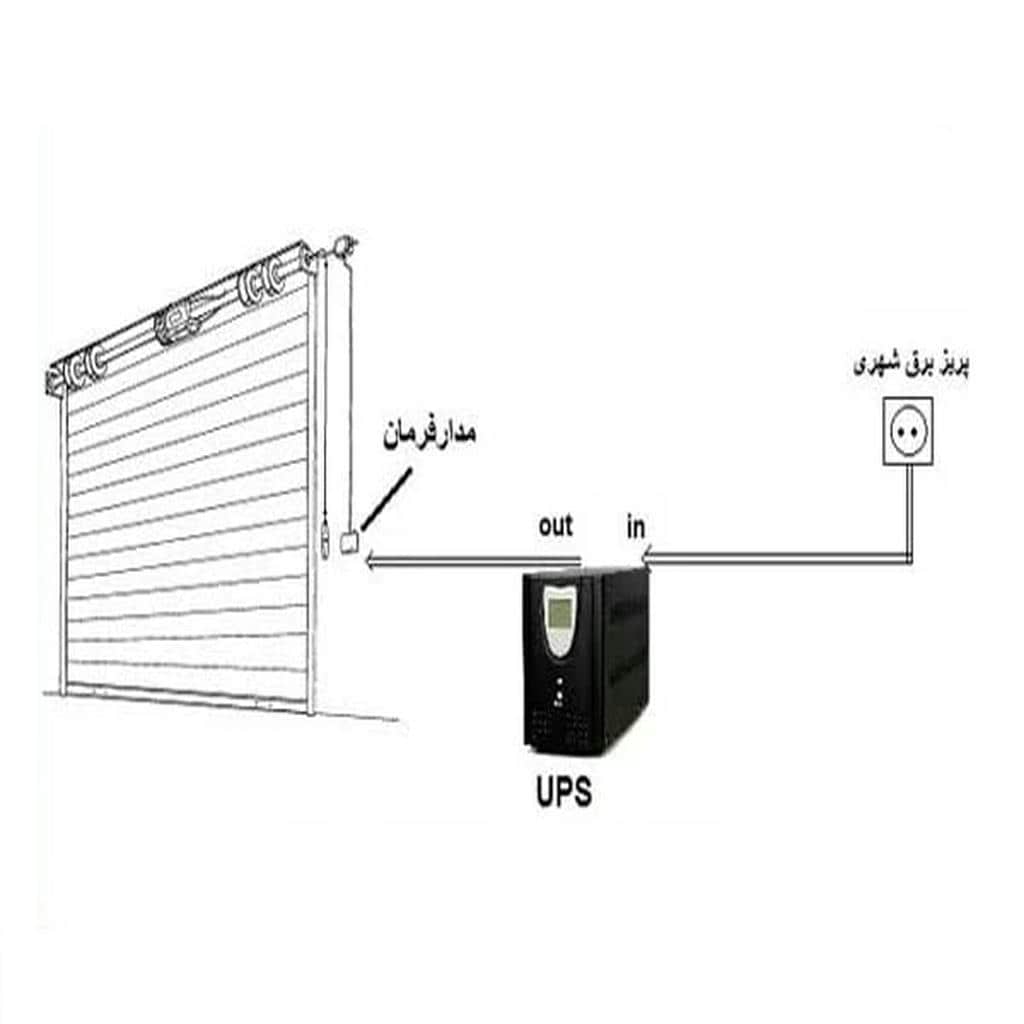 فروش کرکره برقی تیغه فولادی در بندر لنگه